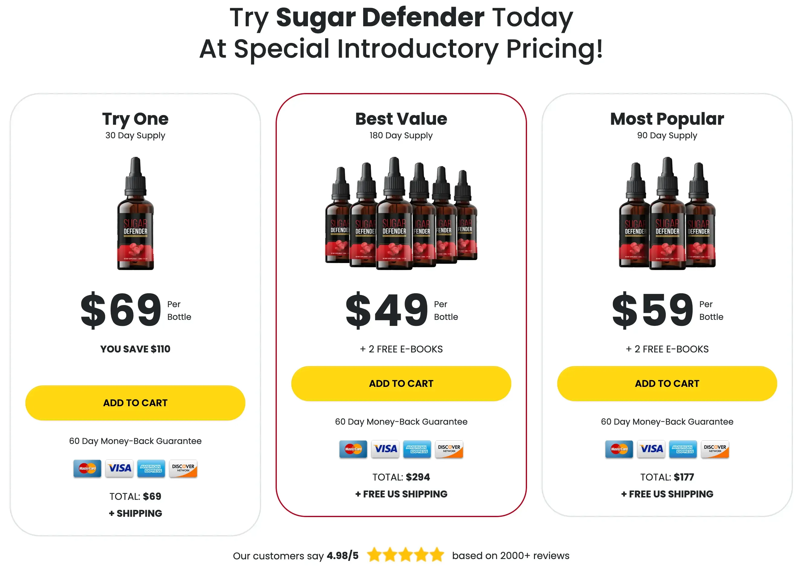 Sugar Defender pricing packages